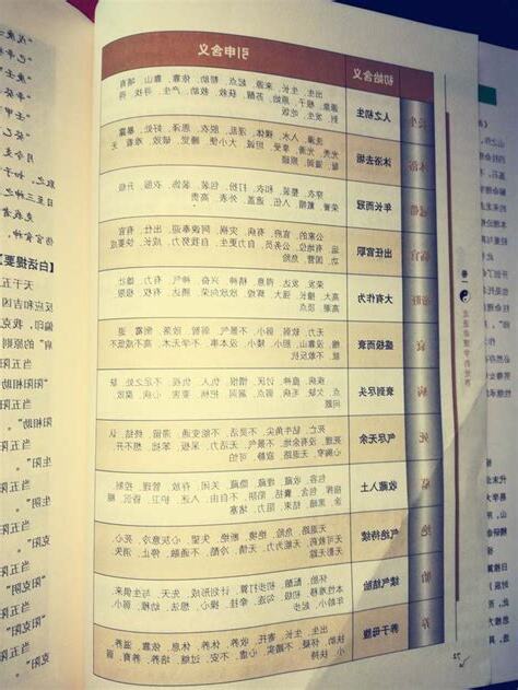 時柱 長生